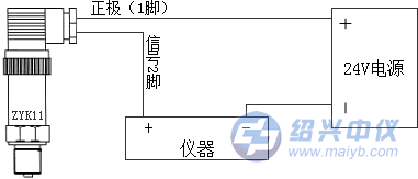 兩線制壓力變送器接線圖