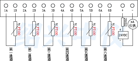 XTRM溫度遠(yuǎn)傳監(jiān)測(cè)儀接線圖