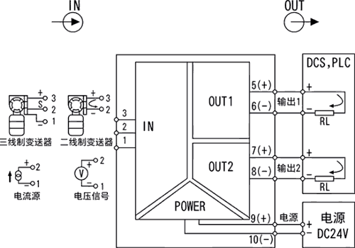 4?20mA信號隔離器接線圖