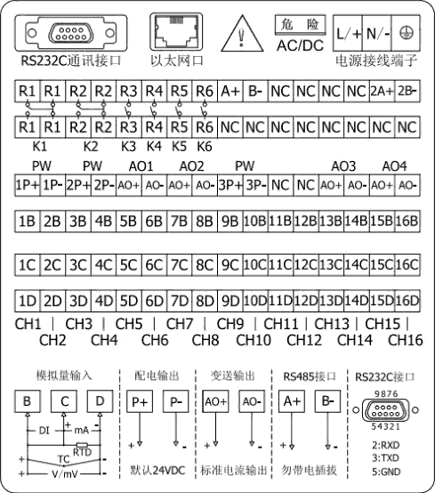 R7100無紙記錄儀接線圖